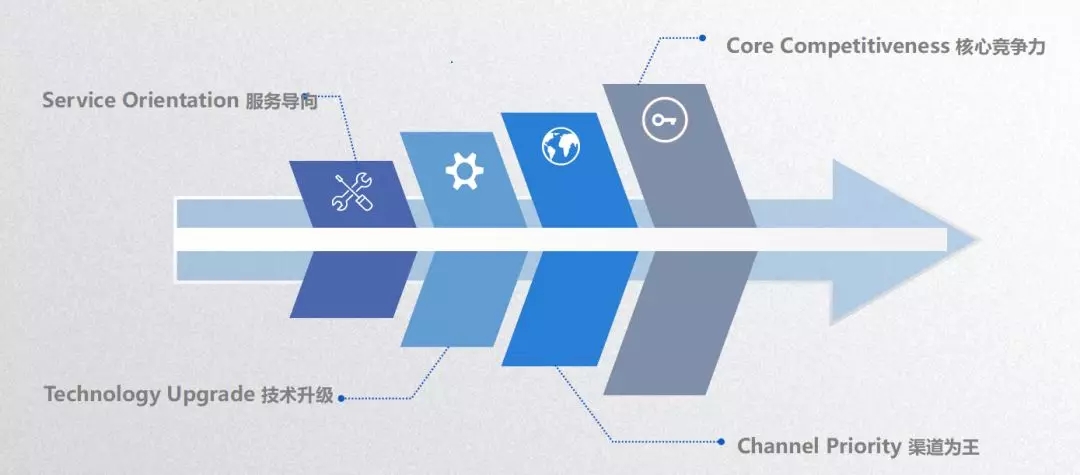 beat·365(中国)唯一官方网站