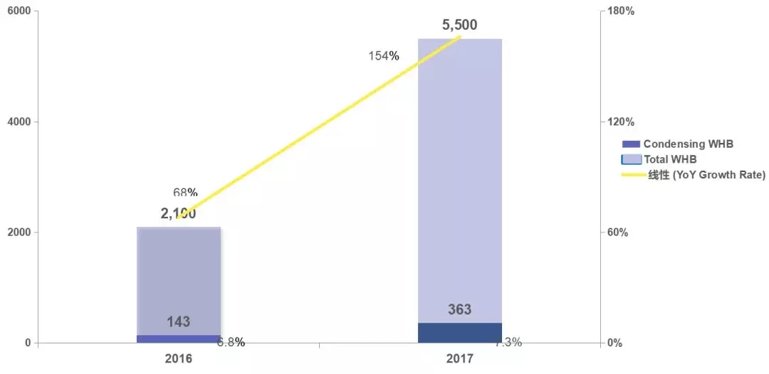 beat·365(中国)唯一官方网站